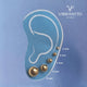 Set Aretes Balín - Vibrantto Joyería 